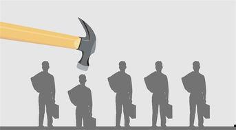 裁员重组计划,裁员重组计划助力转型升级  第2张